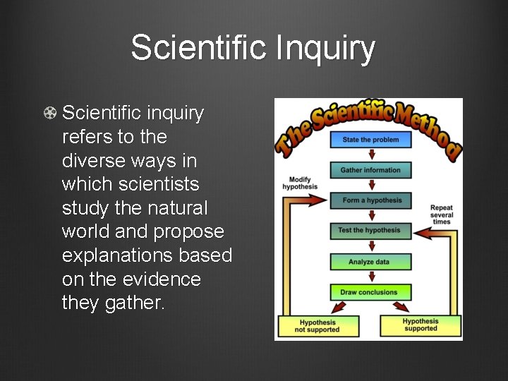 Scientific Inquiry Scientific inquiry refers to the diverse ways in which scientists study the