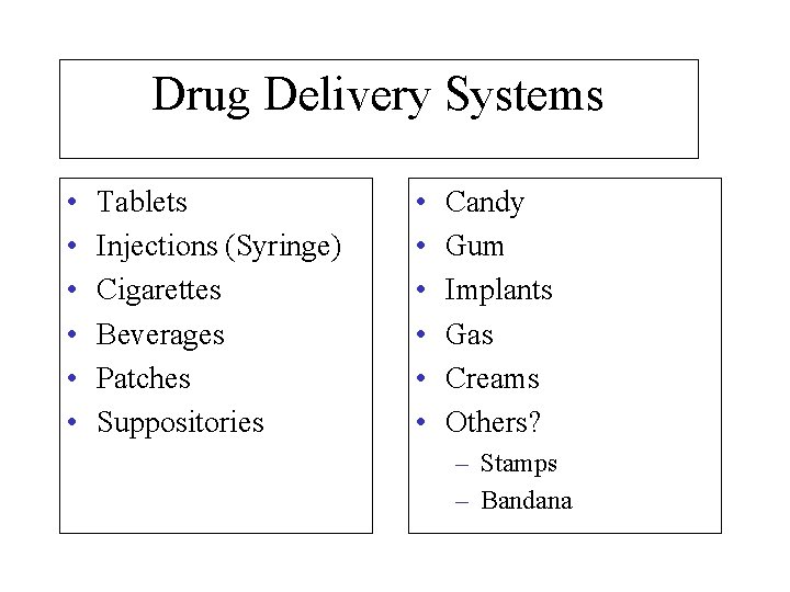Drug Delivery Systems • • • Tablets Injections (Syringe) Cigarettes Beverages Patches Suppositories •