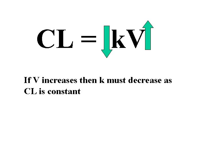 CL = k. V If V increases then k must decrease as CL is