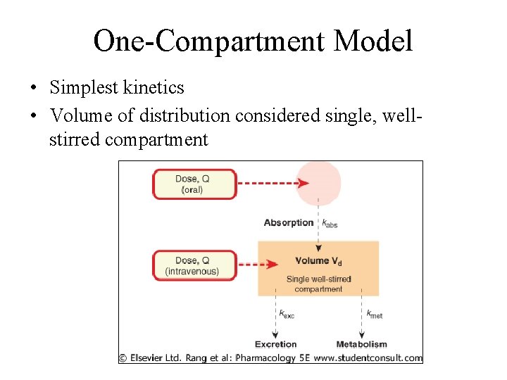 One-Compartment Model • Simplest kinetics • Volume of distribution considered single, wellstirred compartment 