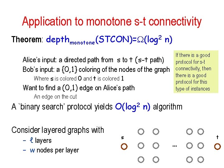 Application to monotone s-t connectivity Theorem: depthmonotone(STCON)= (log 2 n) Alice’s input: a directed Application to monotone s-t connectivity Theorem: depthmonotone(STCON)= (log 2 n) Alice’s input: a directed