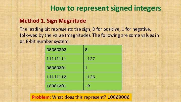How to represent signed integers Method 1. Sign Magnitude The leading bit represents the