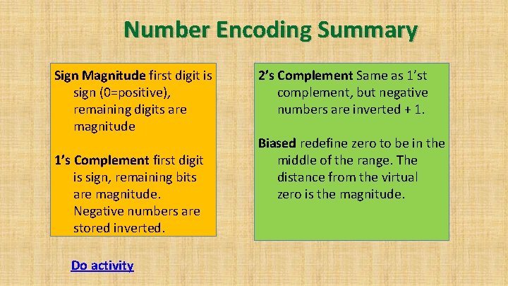 Number Encoding Summary Sign Magnitude first digit is sign (0=positive), remaining digits are magnitude