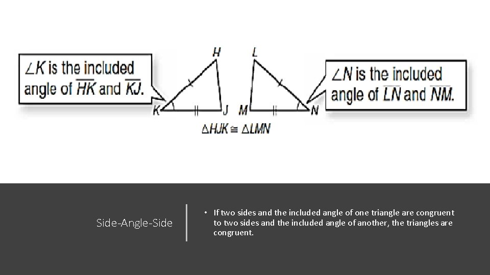 Side-Angle-Side • If two sides and the included angle of one triangle are congruent