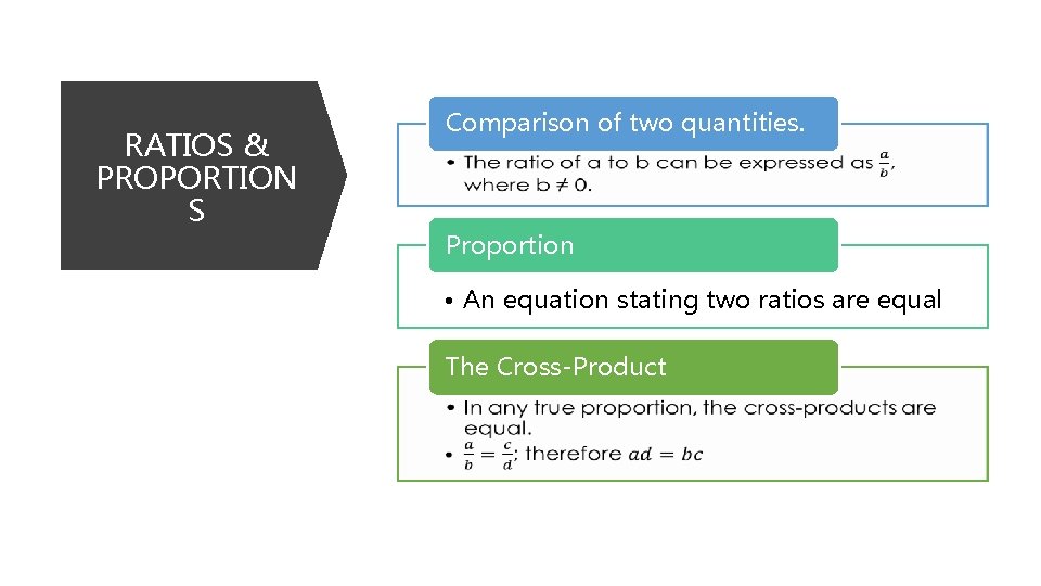 RATIOS & PROPORTION S Comparison of two quantities. • Proportion • An equation stating