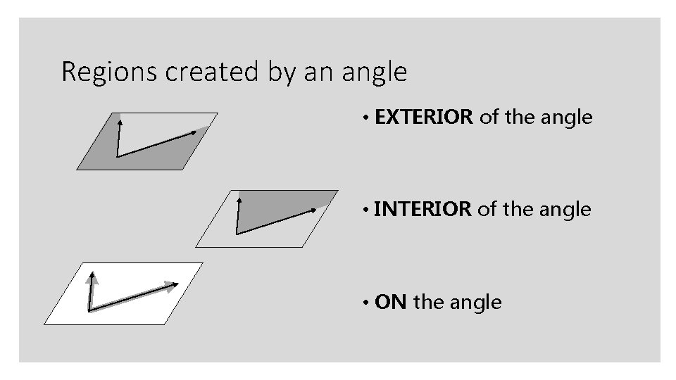 Regions created by an angle • EXTERIOR of the angle • INTERIOR of the