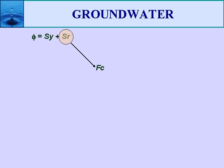 GROUNDWATER = Sy + Sr Fc 