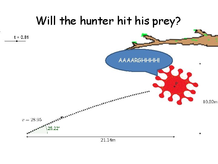 Will the hunter hit his prey? AAAARGHHHH! 