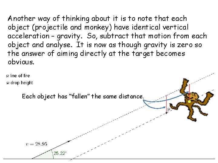 Another way of thinking about it is to note that each object (projectile and