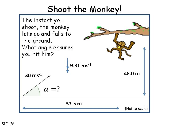 Shoot the Monkey! The instant you shoot, the monkey lets go and falls to