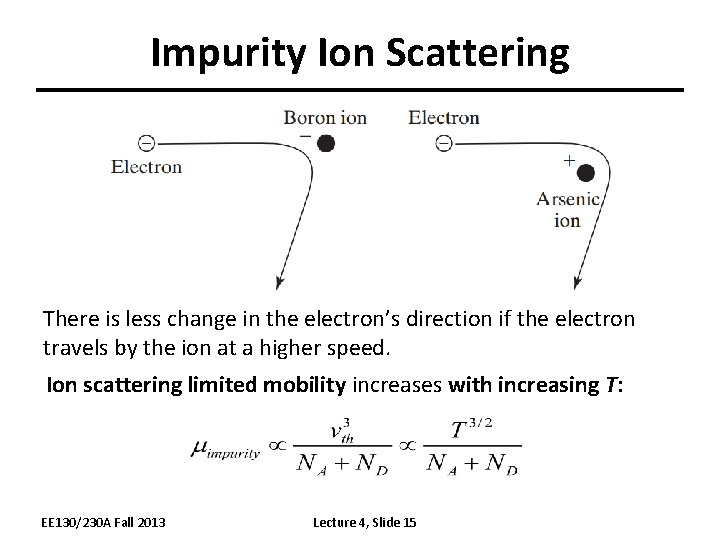 Impurity Ion Scattering There is less change in the electron’s direction if the electron