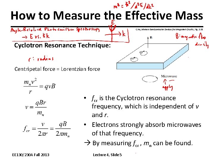 How to Measure the Effective Mass C. Hu, Modern Semiconductor Devices for Integrated Circuits,