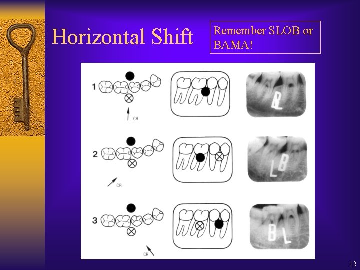 Horizontal Shift Remember SLOB or BAMA! 12 Horizontal Shift Remember SLOB or BAMA! 12