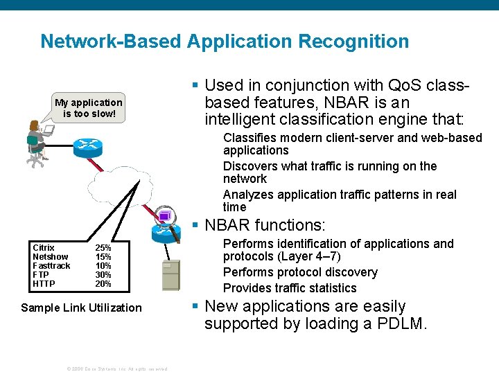 Network-Based Application Recognition My application is too slow! § Used in conjunction with Qo.