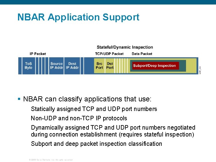 NBAR Application Support § NBAR can classify applications that use: Statically assigned TCP and