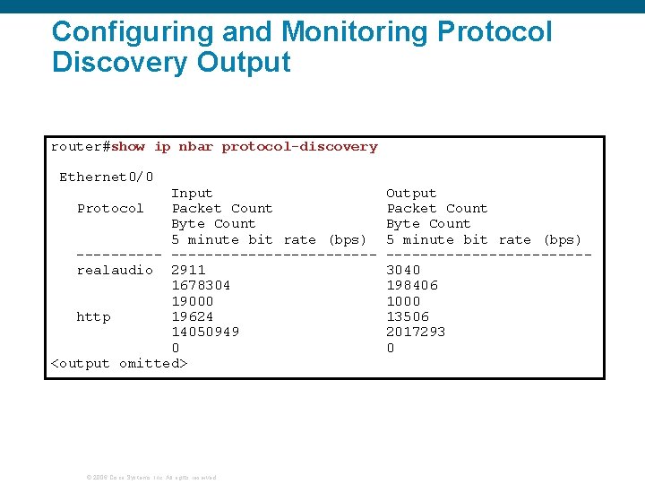 Configuring and Monitoring Protocol Discovery Output router#show ip nbar protocol-discovery Ethernet 0/0 Input Protocol