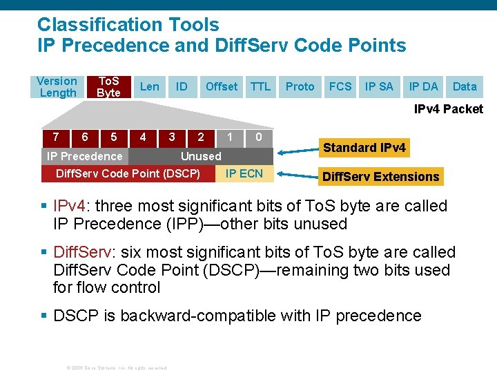 Classification Tools IP Precedence and Diff. Serv Code Points To. S Byte Version Length