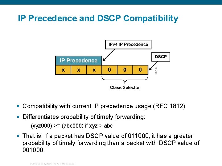 IP Precedence and DSCP Compatibility § Compatibility with current IP precedence usage (RFC 1812)