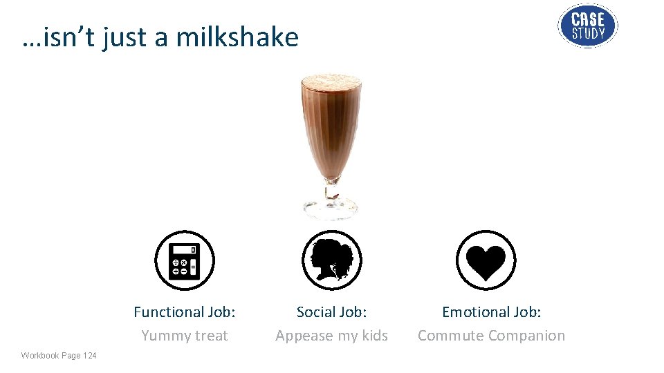 …isn’t just a milkshake Functional Job: Yummy treat Workbook Page 124 Social Job: Appease …isn’t just a milkshake Functional Job: Yummy treat Workbook Page 124 Social Job: Appease