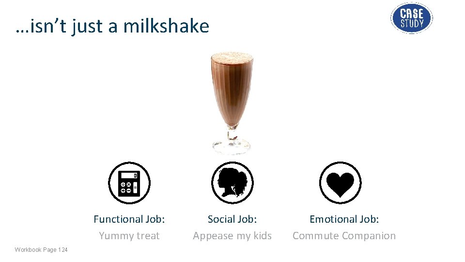 …isn’t just a milkshake Functional Job: Yummy treat Workbook Page 124 Social Job: Appease