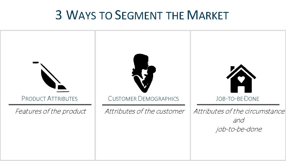 3 WAYS TO SEGMENT THE MARKET PRODUCT ATTRIBUTES CUSTOMER DEMOGRAPHICS JOB-TO-BE-DONE Features of the