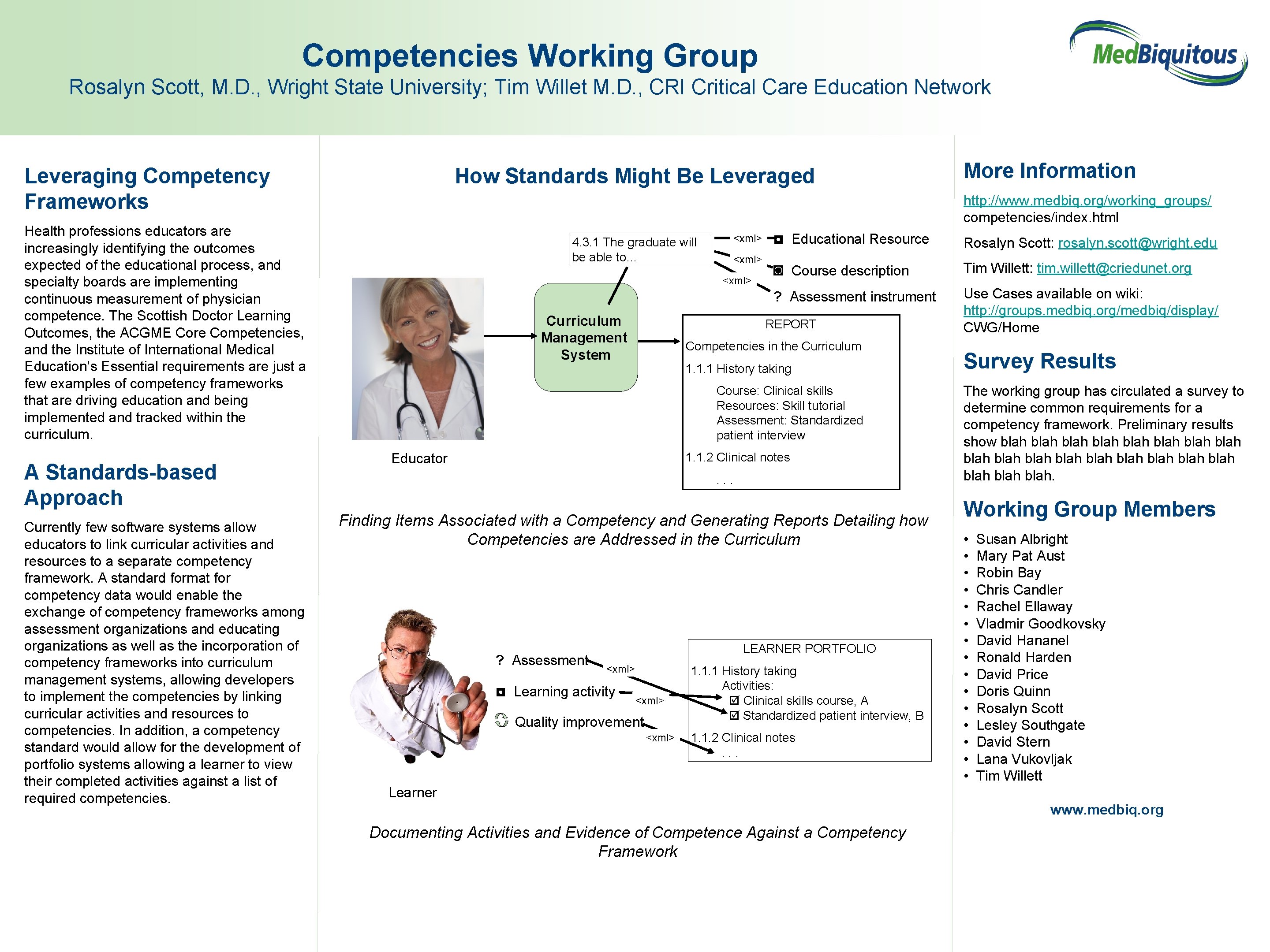 Competencies Working Group Rosalyn Scott, M. D. , Wright State University; Tim Willet M.