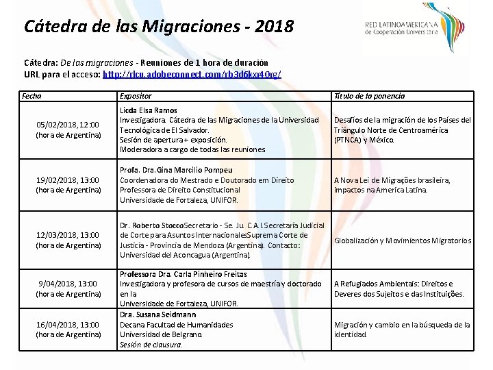 Cátedra de las Migraciones - 2018 Cátedra: De las migraciones - Reuniones de 1