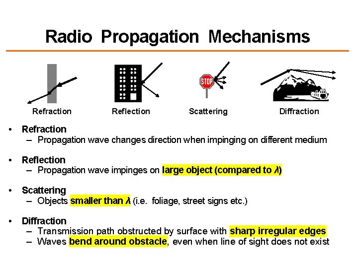 Radio Propagation Mechanisms Refraction Reflection Scattering Diffraction • Refraction – Propagation wave changes direction