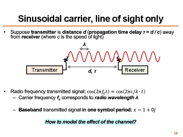 Sinusoidal carrier, line of sight only • λ Transmitter d, τ Receiver 14 