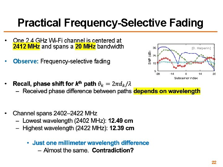 Practical Frequency-Selective Fading • One 2. 4 GHz Wi-Fi channel is centered at 2412