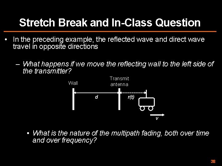 Stretch Break and In-Class Question • In the preceding example, the reflected wave and