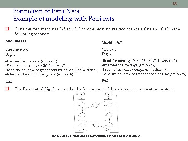 18 Formalism of Petri Nets: Example of modeling with Petri nets Consider two machines
