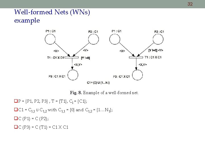 32 Well-formed Nets (WNs) example Fig. 8. Example of a well-formed net. P =