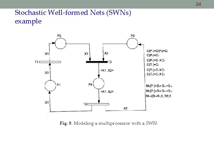 34 Stochastic Well-formed Nets (SWNs) example Fig. 9. Modeling a multiprocessor with a SWN.