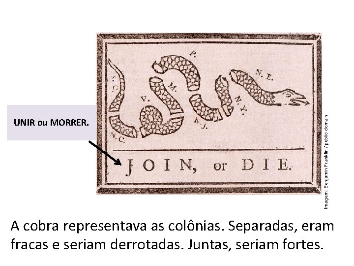 UNIR ou MORRER. Imagem: Benjamin Franklin / public domain HISTÓRIA, 2º ANO Independência das