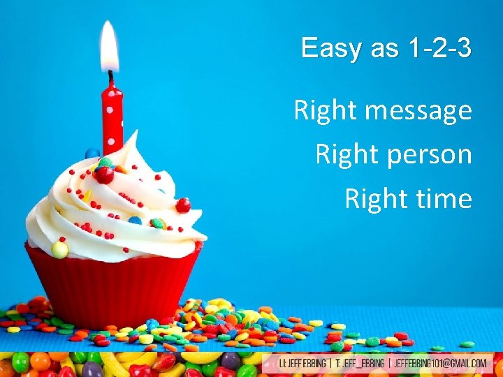 Easy as 1 -2 -3 Right message Right person Right time Easy as 1 -2 -3 Right message Right person Right time