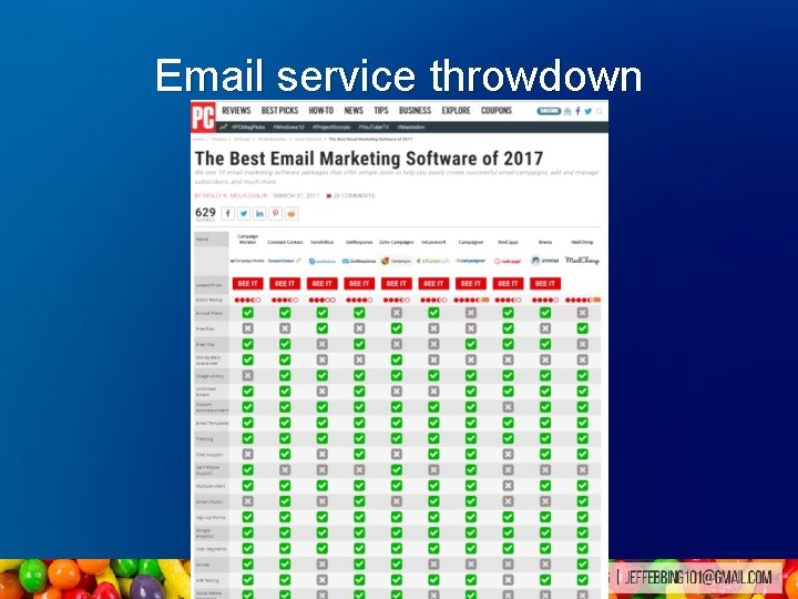 Email service throwdown Email service throwdown