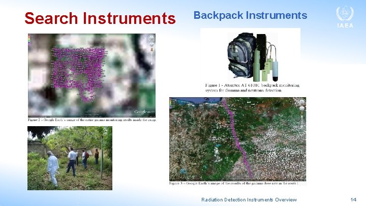Search Instruments Backpack Instruments Radiation Detection Instruments Overview 14 