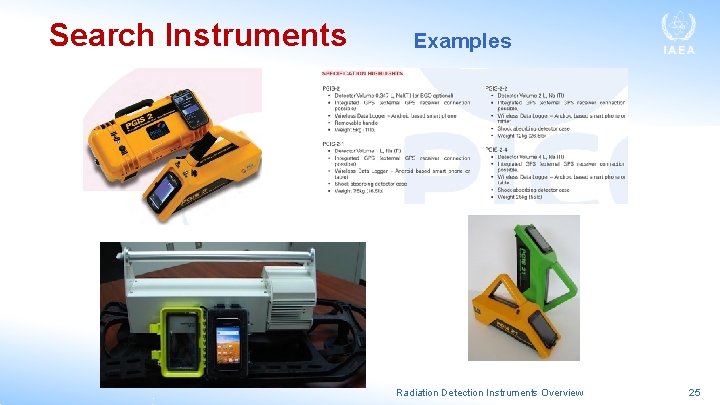 Search Instruments Examples Radiation Detection Instruments Overview 25 