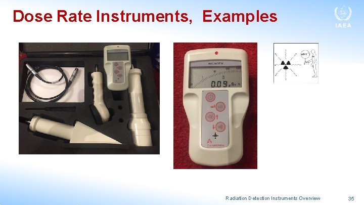 Dose Rate Instruments, Examples Radiation Detection Instruments Overview 35 