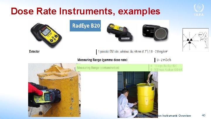 Dose Rate Instruments, examples Radiation Detection Instruments Overview 40 
