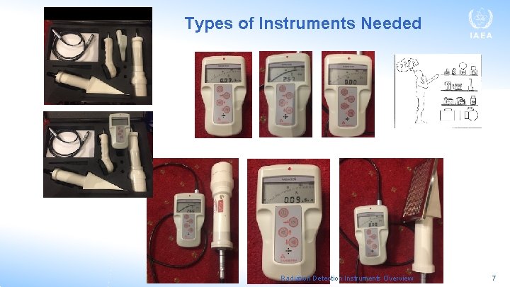 Types of Instruments Needed Radiation Detection Instruments Overview 7 