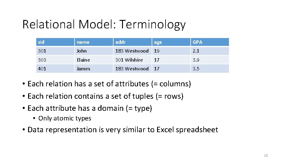 Relational Model: Terminology sid name addr age GPA 301 John 183 Westwood 19 2.