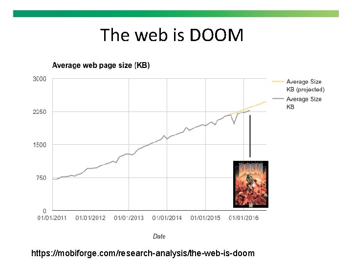 The web is DOOM https: //mobiforge. com/research-analysis/the-web-is-doom 