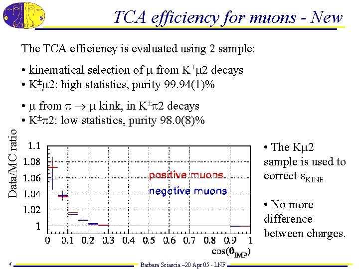 TCA efficiency for muons - New The TCA efficiency is evaluated using 2 sample: