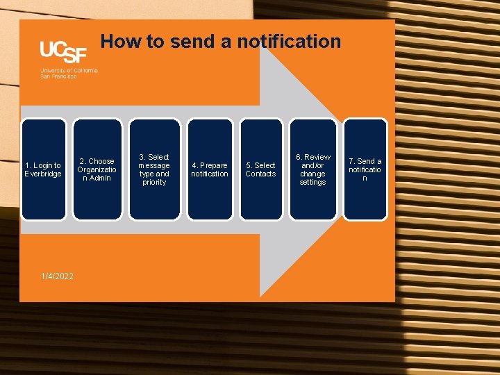 How to send a notification 1. Login to Everbridge 1/4/2022 2. Choose Organizatio n