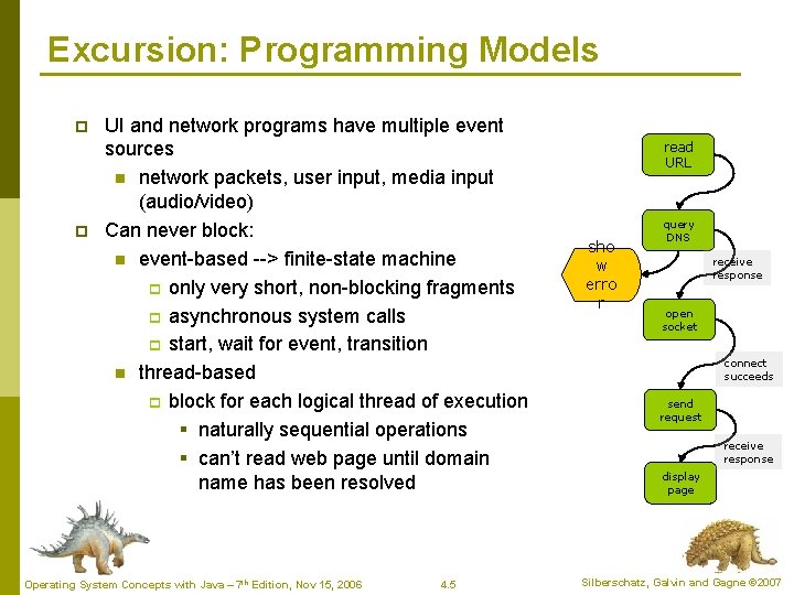 Excursion: Programming Models p p UI and network programs have multiple event sources n Excursion: Programming Models p p UI and network programs have multiple event sources n