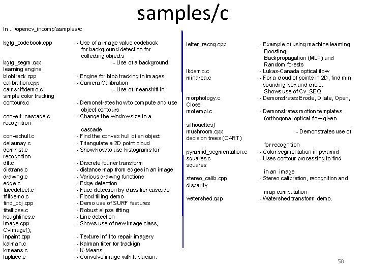 Open Cv Tutorial Omri Perez Adapted From Gary