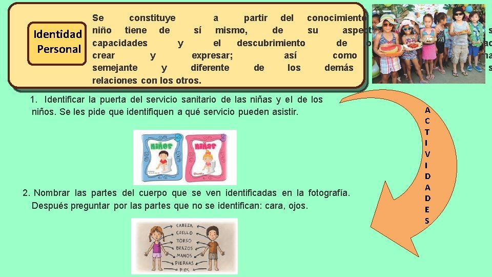 Identidad Personal Se constituye a partir del conocimiento que la niño tiene de sí