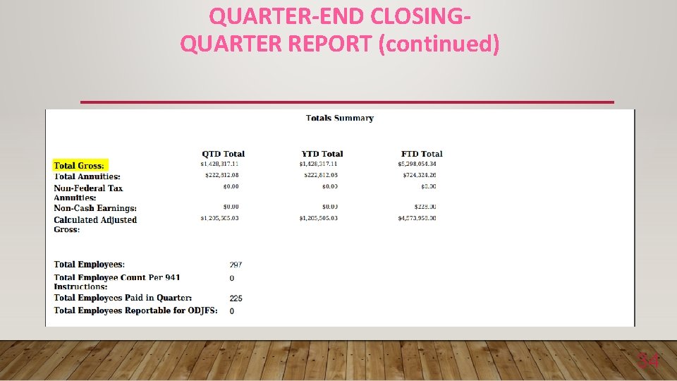 QUARTER-END CLOSINGQUARTER REPORT (continued) 34 